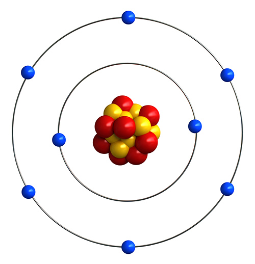 oxygen atom bohr model